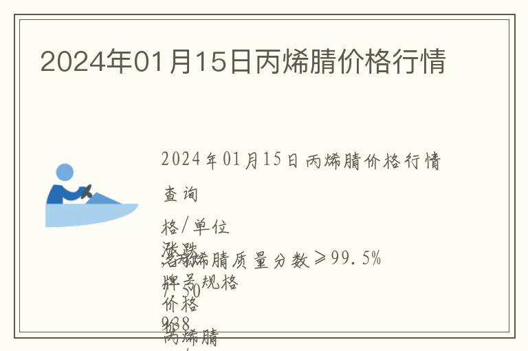 2024年01月15日丙烯腈價(jià)格行情