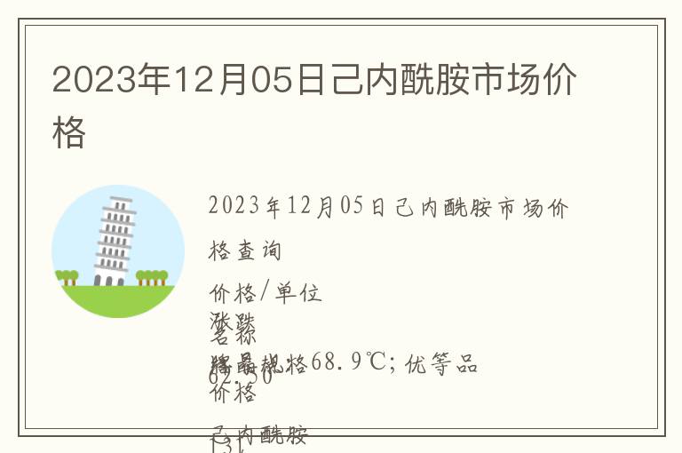 2023年12月05日己內(nèi)酰胺市場價格