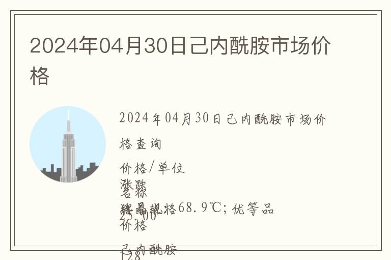 2024年04月30日己內酰胺市場價格