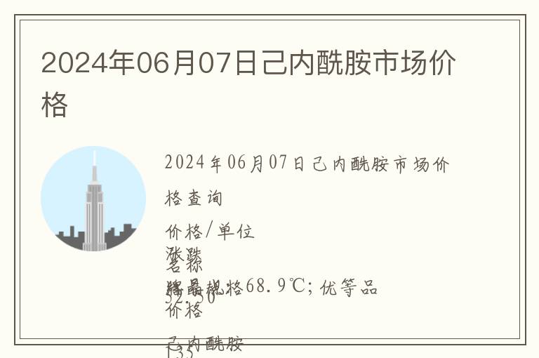 2024年06月07日己內(nèi)酰胺市場價格