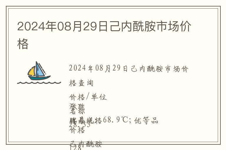 2024年08月29日己內酰胺市場價格