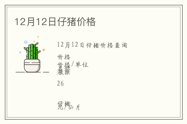 12月12日仔豬價格