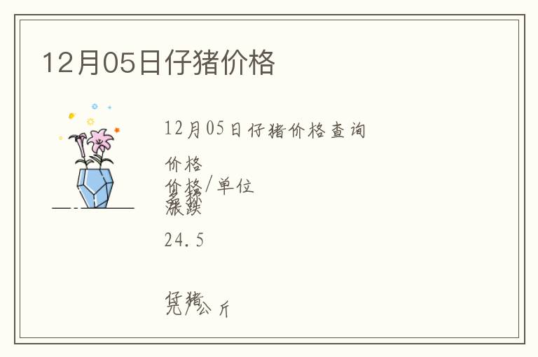 12月05日仔豬價格