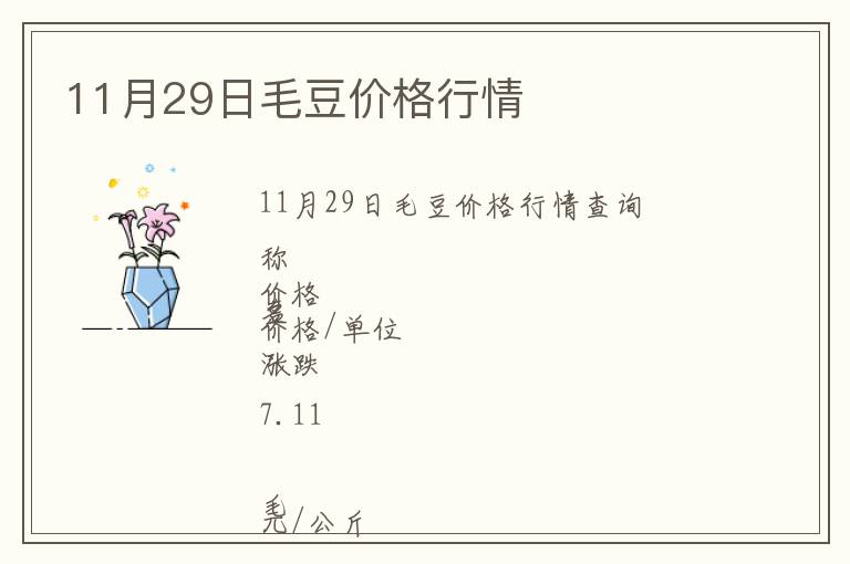 11月29日毛豆價格行情