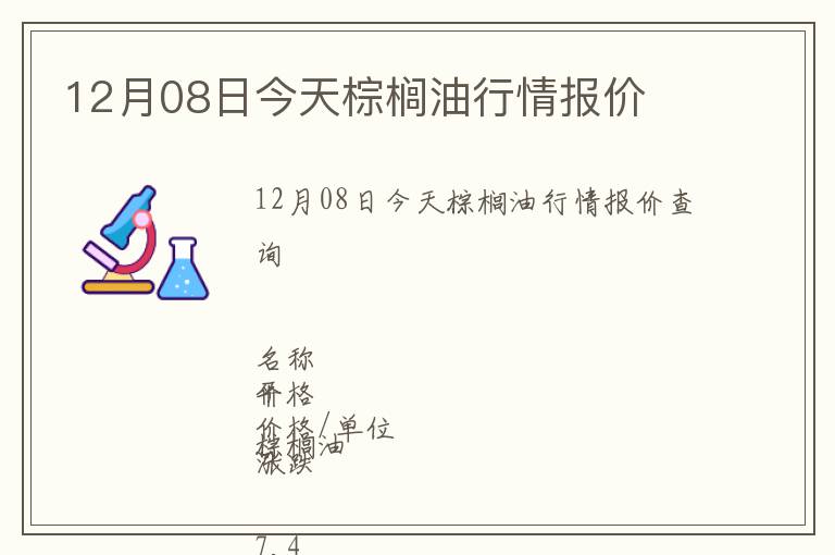 12月08日今天棕櫚油行情報價