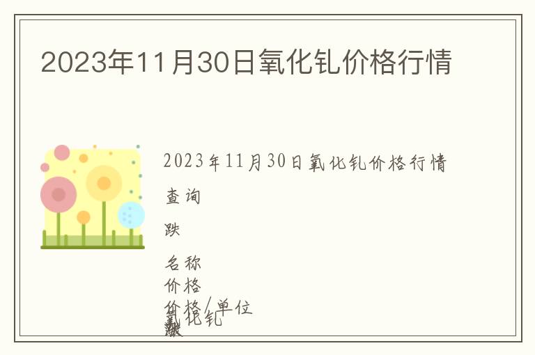 2023年11月30日氧化釓價格行情