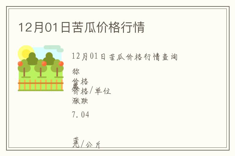 12月01日苦瓜價(jià)格行情