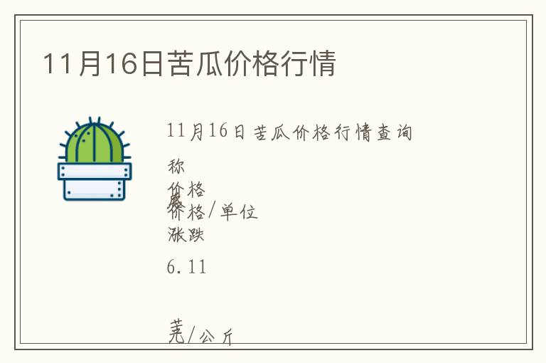 11月16日苦瓜價格行情