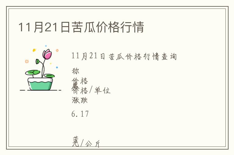 11月21日苦瓜價格行情