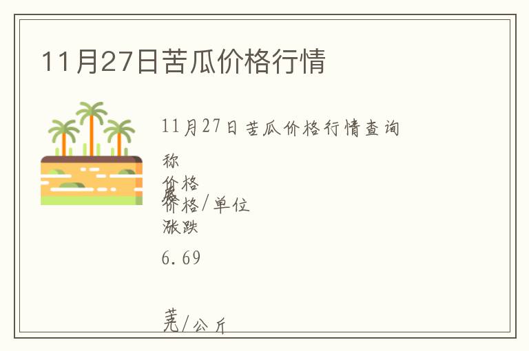 11月27日苦瓜價格行情