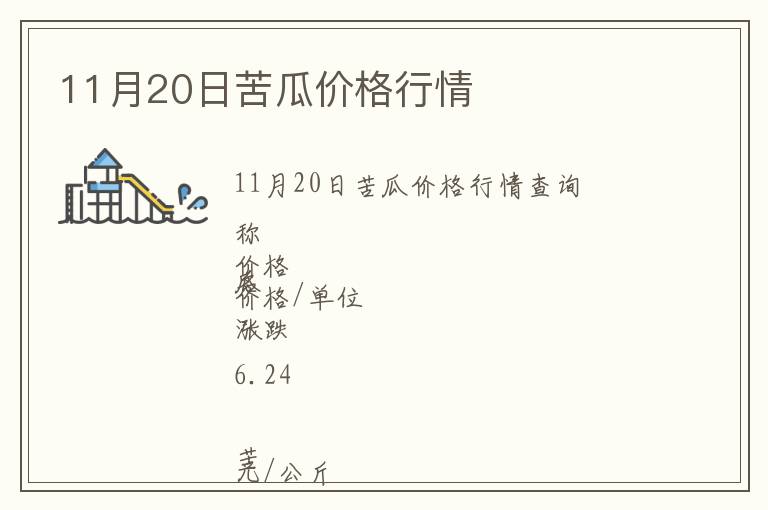 11月20日苦瓜價(jià)格行情