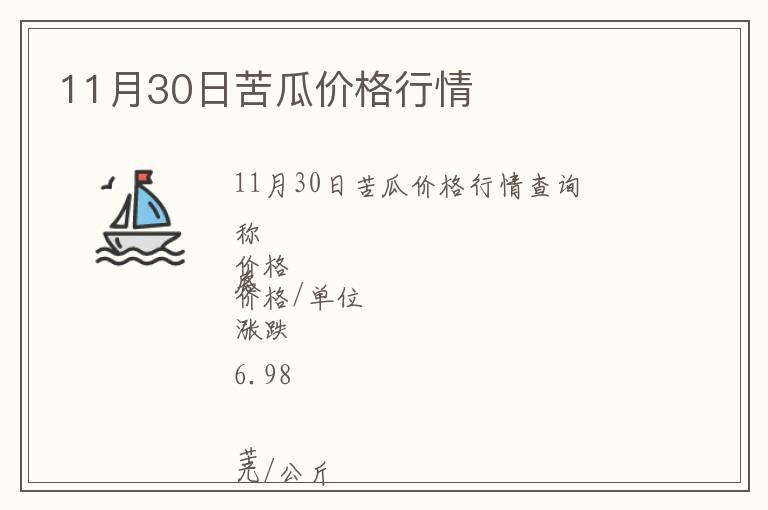 11月30日苦瓜價格行情