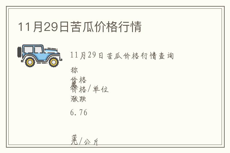 11月29日苦瓜價格行情