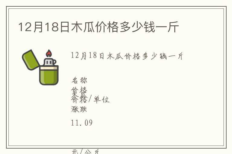 12月18日木瓜價格多少錢一斤