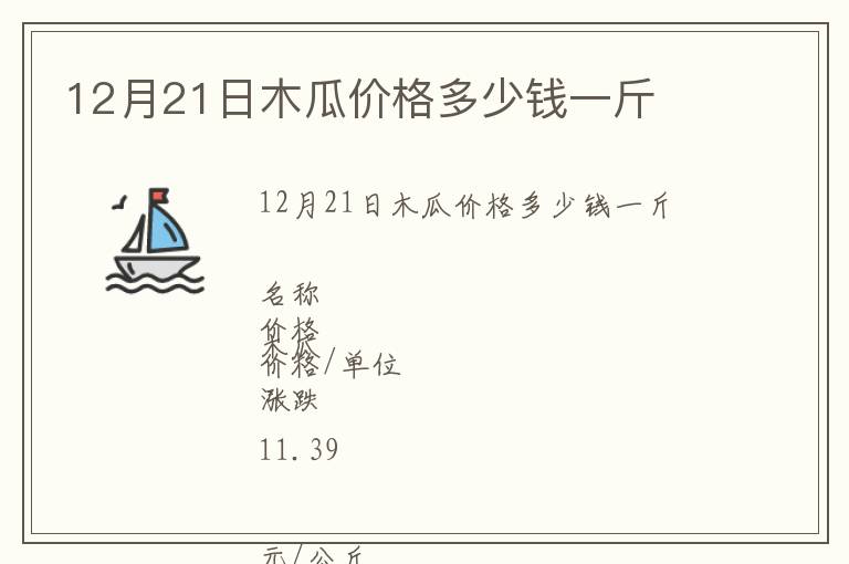 12月21日木瓜價格多少錢一斤