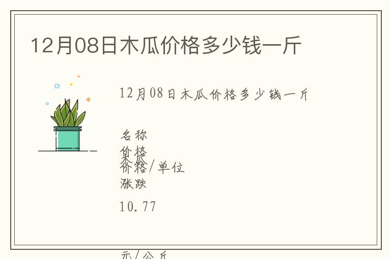 12月08日木瓜價格多少錢一斤