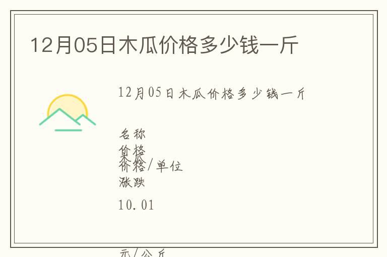 12月05日木瓜價格多少錢一斤