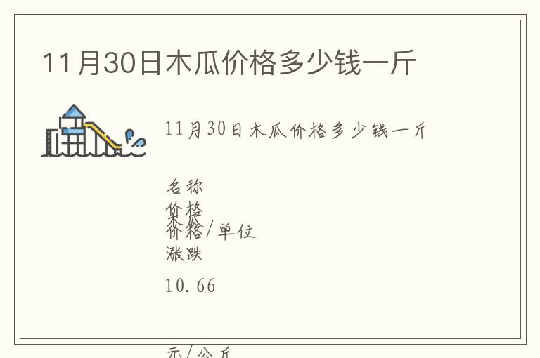 11月30日木瓜價格多少錢一斤