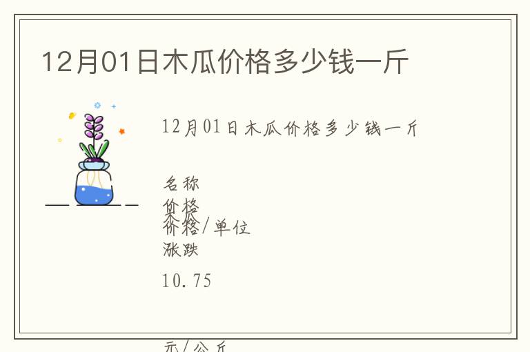 12月01日木瓜價格多少錢一斤