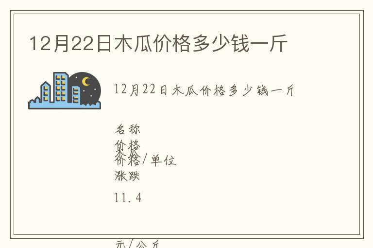 12月22日木瓜價格多少錢一斤