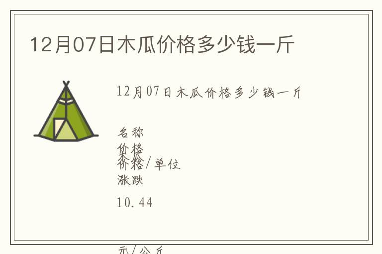 12月07日木瓜價格多少錢一斤