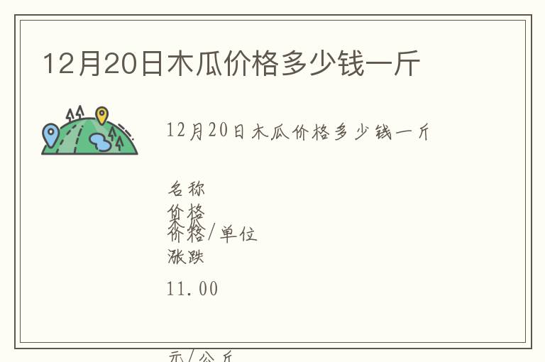 12月20日木瓜價(jià)格多少錢一斤