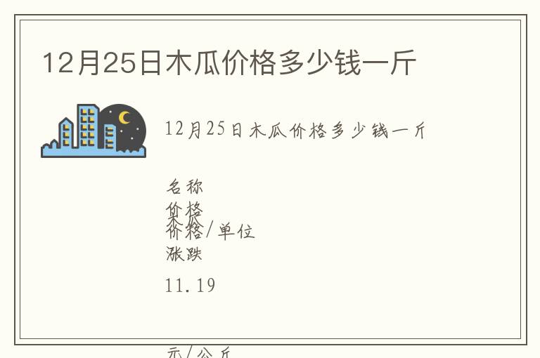 12月25日木瓜價格多少錢一斤