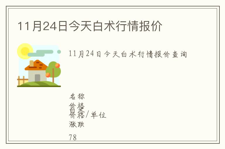 11月24日今天白術(shù)行情報價