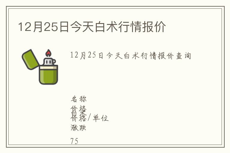 12月25日今天白術(shù)行情報(bào)價(jià)