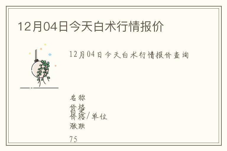 12月04日今天白術(shù)行情報(bào)價(jià)