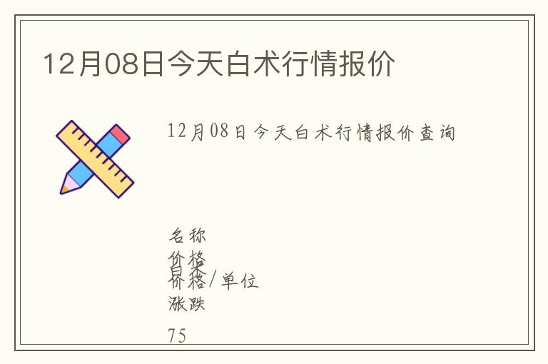 12月08日今天白術行情報價