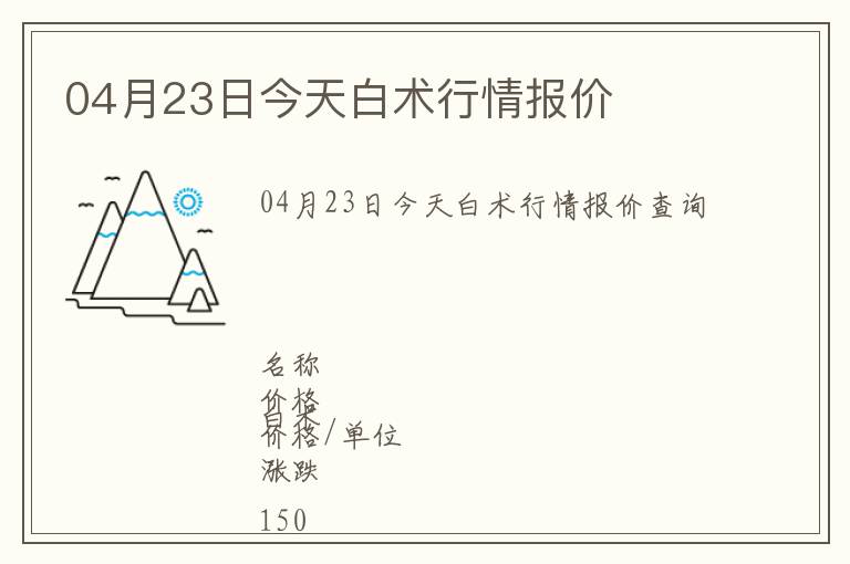 04月23日今天白術行情報價