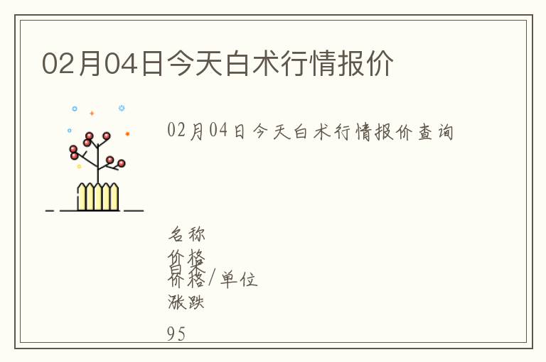 02月04日今天白術行情報價