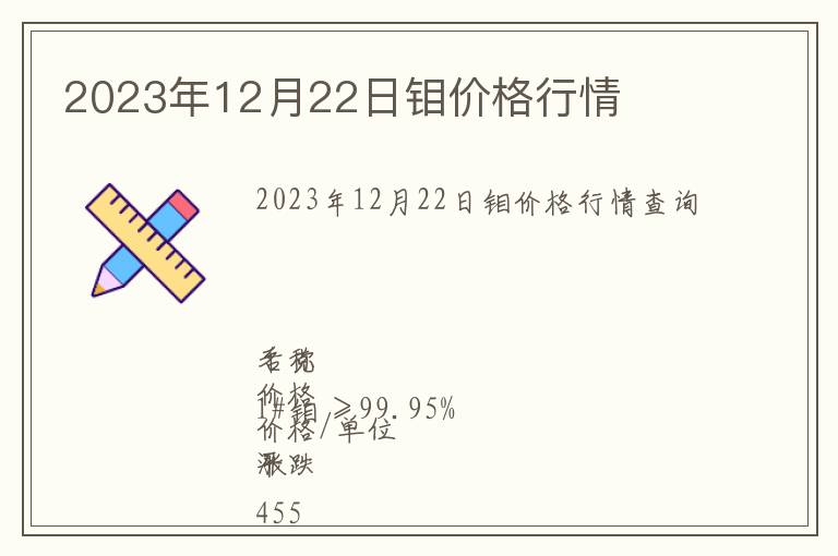 2023年12月22日鉬價格行情