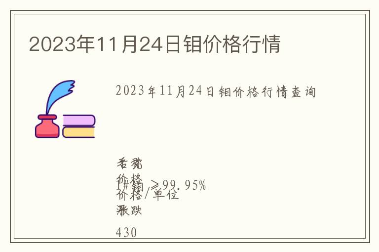 2023年11月24日鉬價(jià)格行情