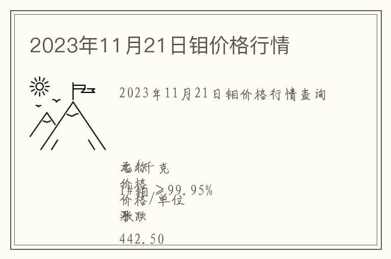 2023年11月21日鉬價格行情