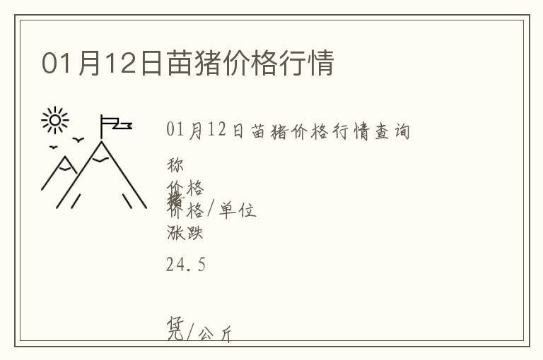 01月12日苗豬價(jià)格行情