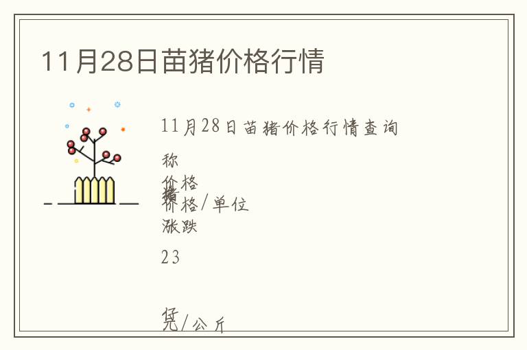 11月28日苗豬價格行情