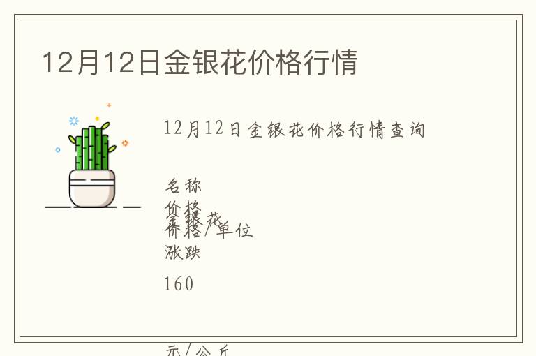 12月12日金銀花價(jià)格行情