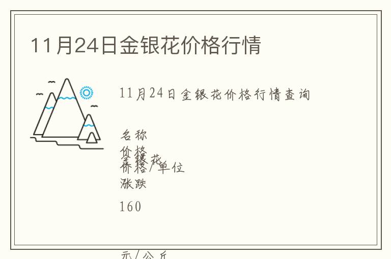 11月24日金銀花價格行情