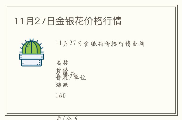 11月27日金銀花價格行情