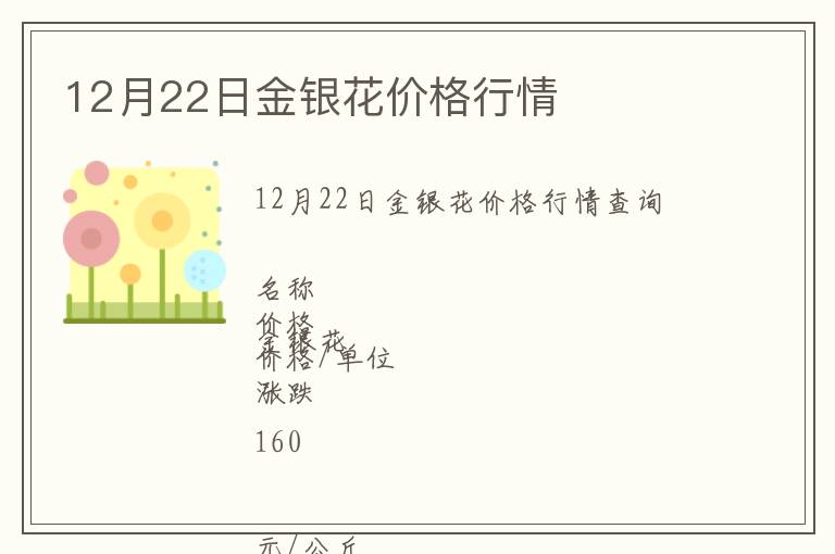 12月22日金銀花價格行情