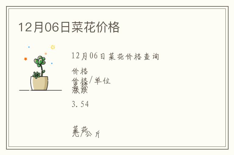 12月06日菜花價格