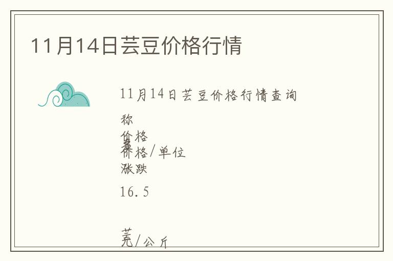 11月14日蕓豆價格行情