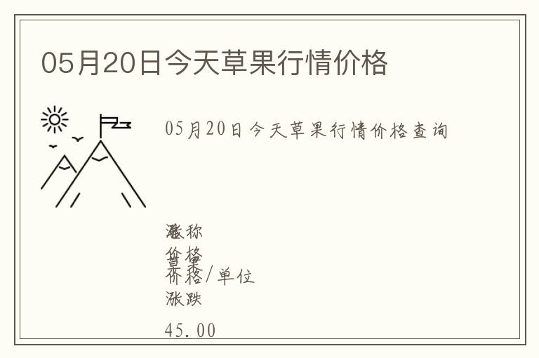 05月20日今天草果行情價格