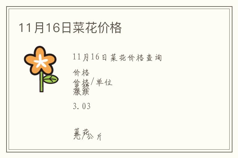 11月16日菜花價格