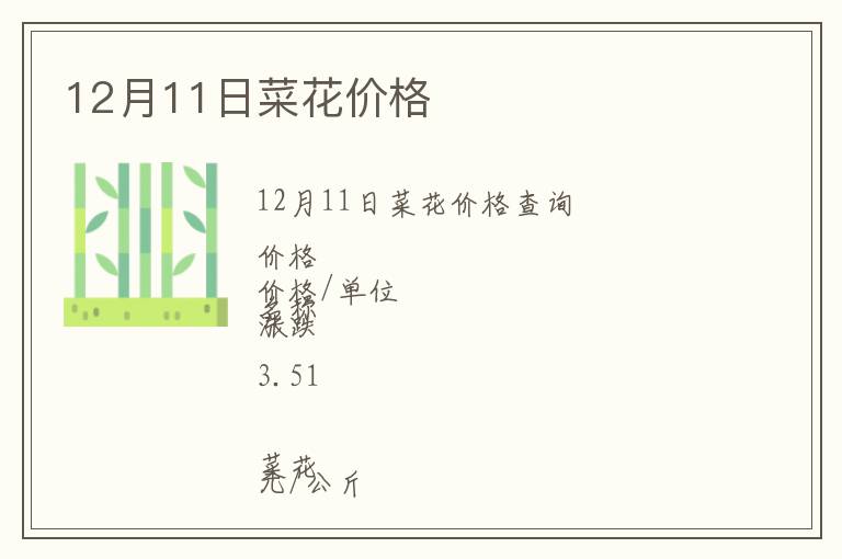 12月11日菜花價格