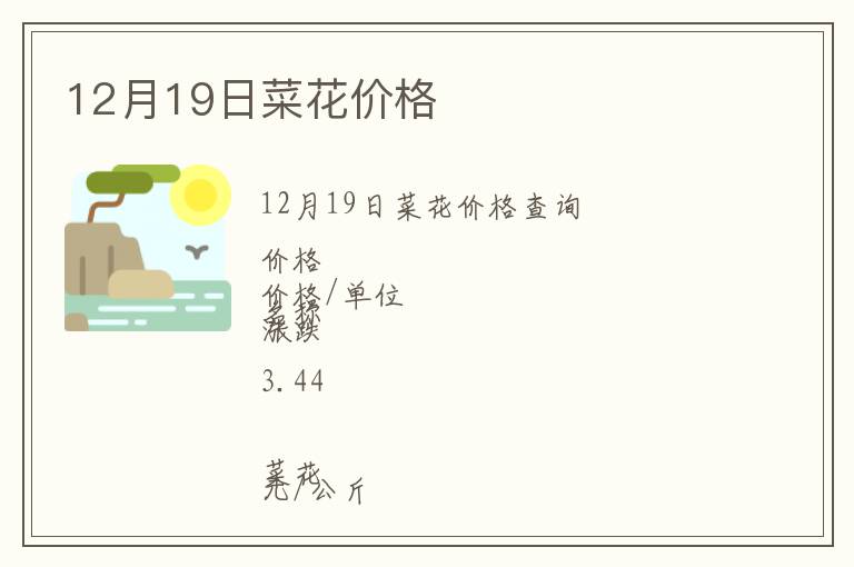 12月19日菜花價格