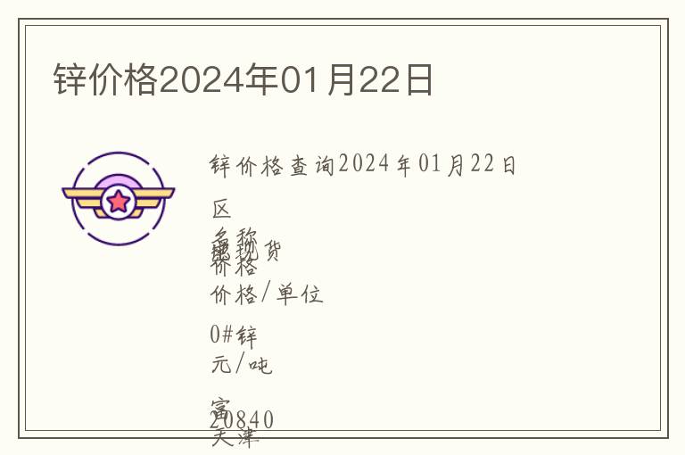 鋅價格2024年01月22日