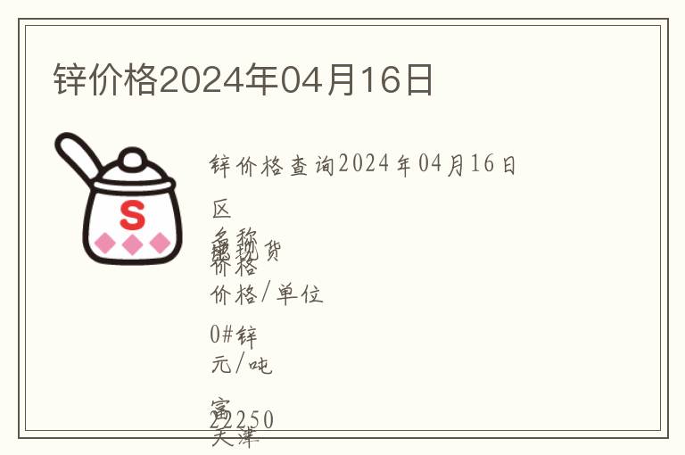 鋅價格2024年04月16日